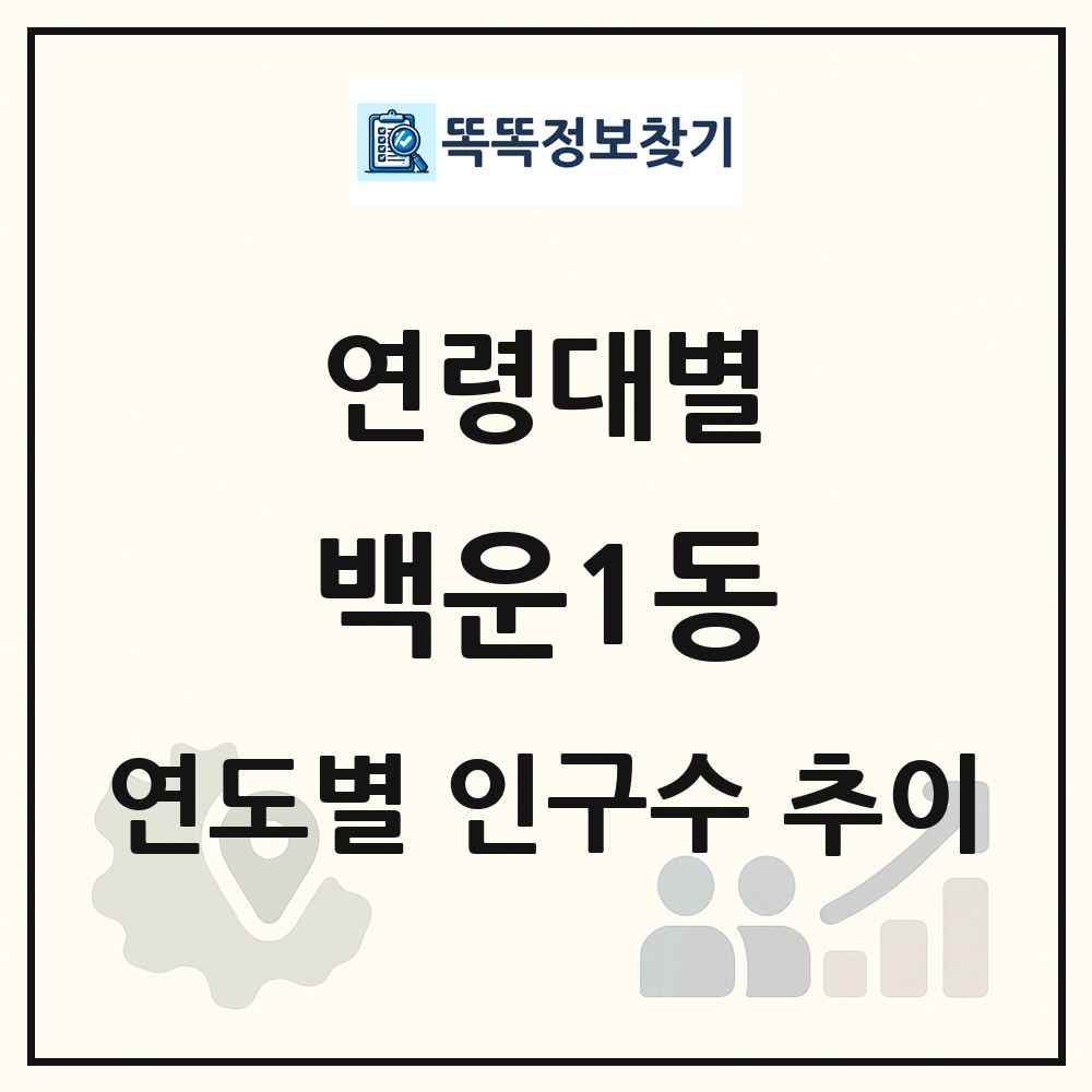 백운1동 생애주기별 인구수 링크 그림